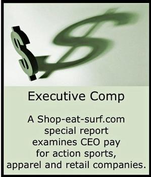 CEO pay: Total comp packages