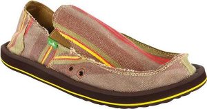 Deckers CEO on Sanuk payouts, brand potential
