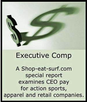 CEO Pay: Perquisites