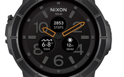 Nixon Reorganizes