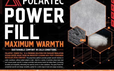 Polartec Introduces Polartec Power Fill