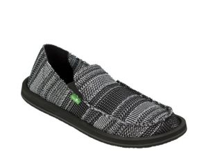 Sanuk Sales Turn Positive