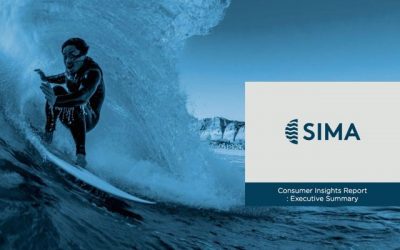 SIMA Consumer Study: Amazon Largest Industry Channel, Female Fashionista Big Opportunity