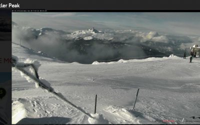 Whistler Renews Its Land Leases for 60 Years
