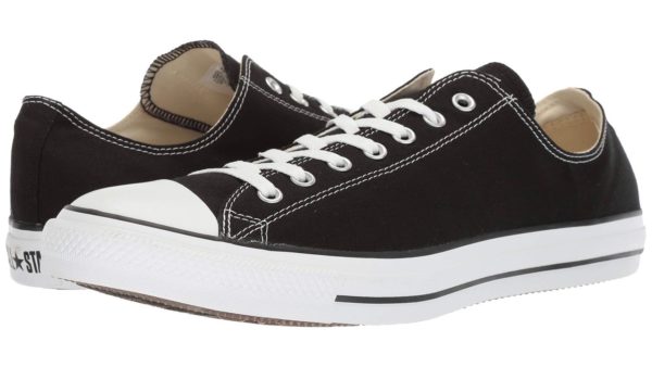 Converse Reports Mixed Annual Results