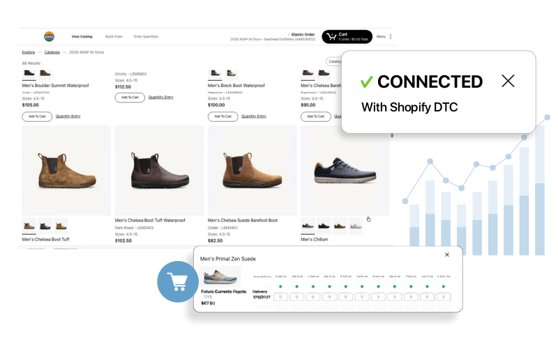 Lems Turns DTC Success Into A Full Wholesale Operation With Elastic Suite