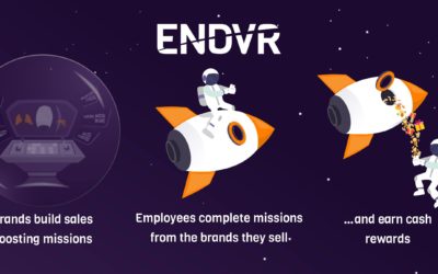 How Burton and SPY Made Their Sales Contests Better in 2020