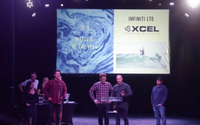 Boardriders Sells Xcel Wetsuits