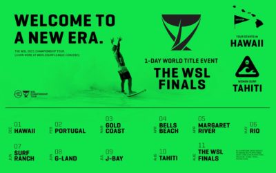 Major Changes Coming to WSL World Tour