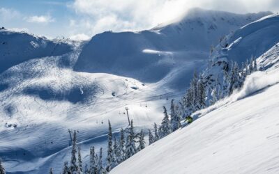Vail Resorts to Prioritize Pass Holders During Peak Holiday Periods
