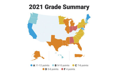 Surfrider’s 5th Annual State of the Beach Report Reveals the Majority of Coastal States Are Not Prepared for Climate Change Impacts