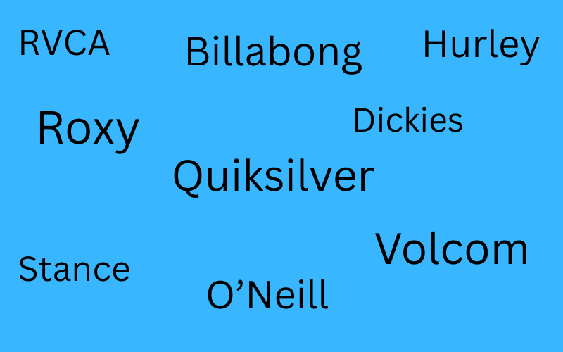 Surfindustry_Collage