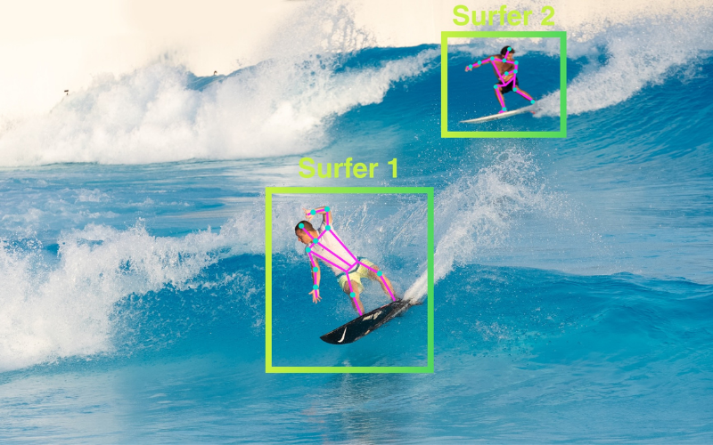 Default Image